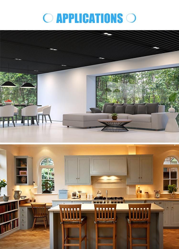 360 Degrees Rotating Panel Light 2.28