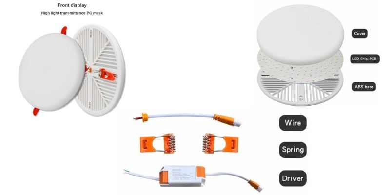 Factory Price 10W 18W 24W Round LED Panel Light 85-265V