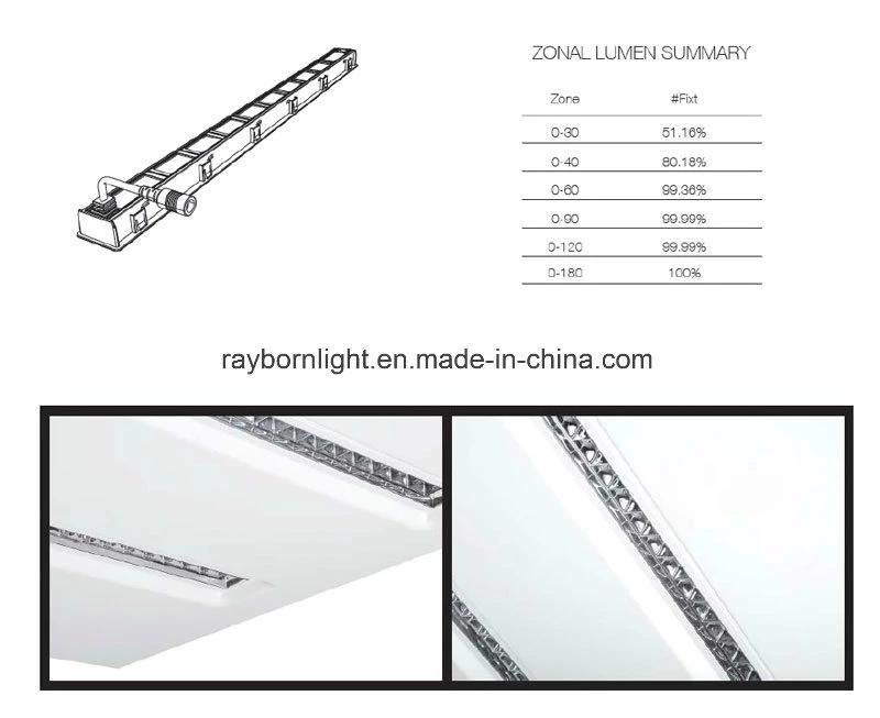 2018 New AC100-240V Ceiling Square LED Flat Panel Light 300*1200mm