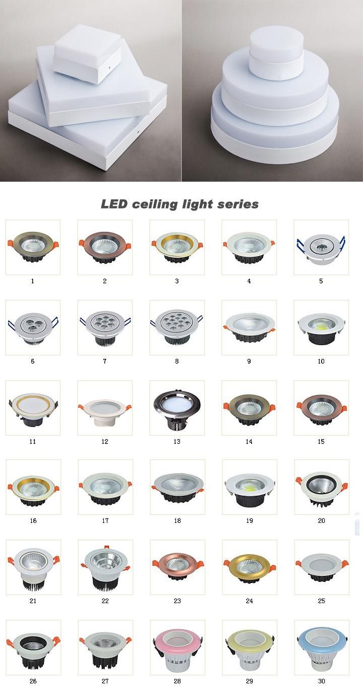 LED Home Lighting 12W SMD2835 LED Panel Light