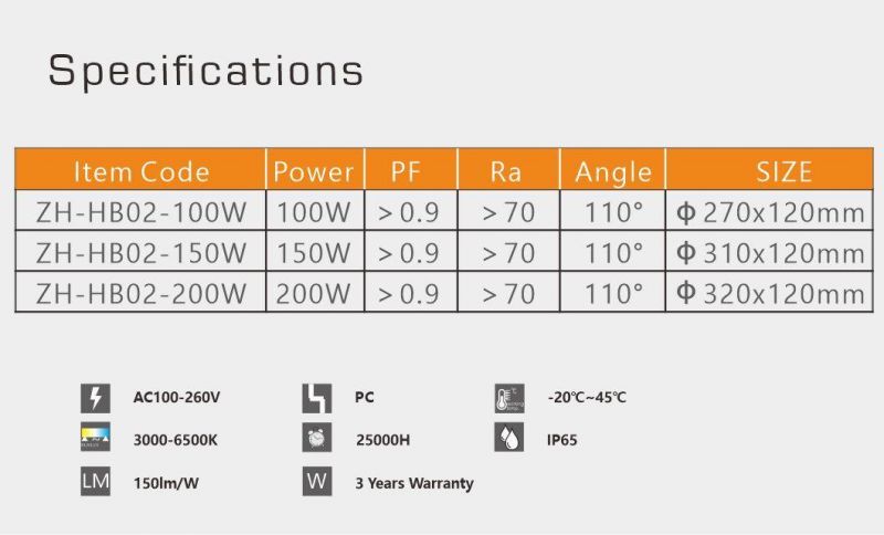 Professional 100W 150W 200W UFO LED High Bay Light