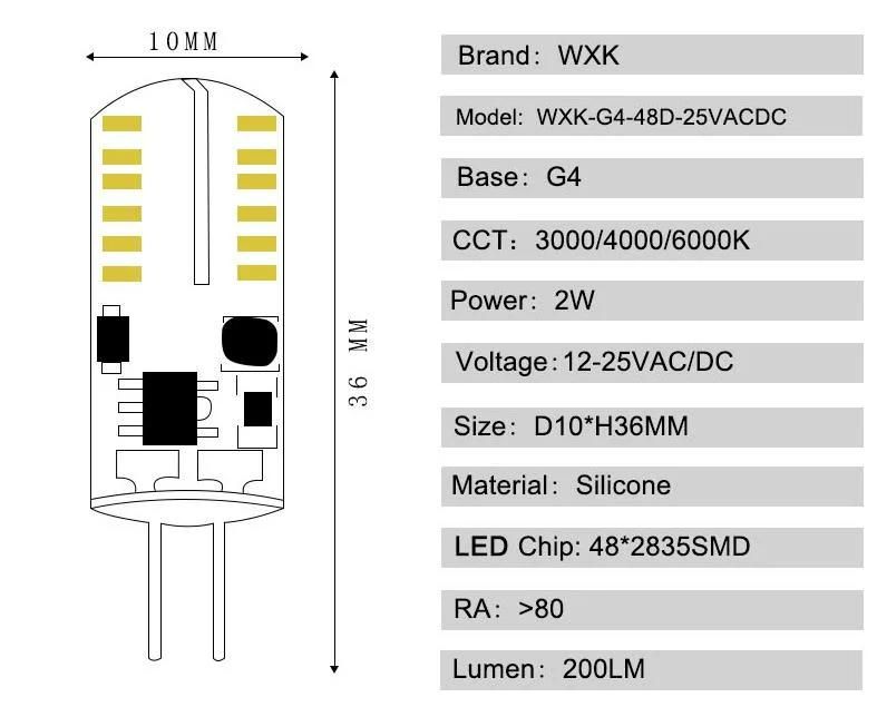 G4 G9 Ba15D LED Lamp 2W 3W Mini LED Bulb 12-25vacdc SMD3014 Spotlight Chandelier Llandscape High Quality Lighting Replace Halogen Lamps