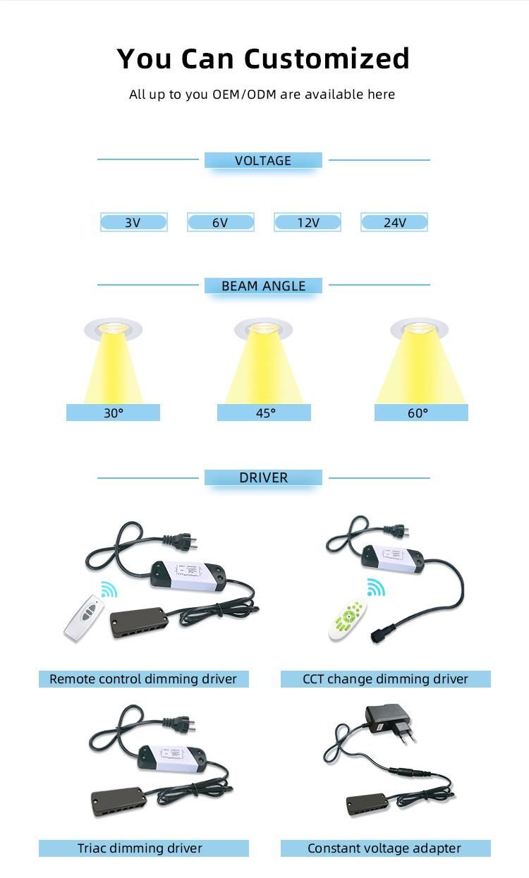 LED Downlights Dimmable Newest Recessed 3W LED Mini Spot Light Downlight