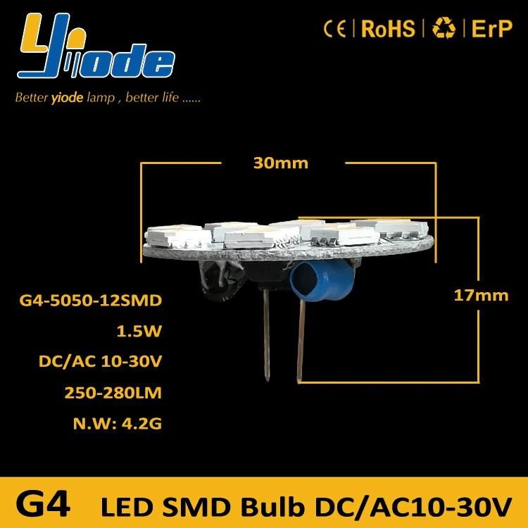 G4 5050 12LEDs Cool White Round PC Board Panel Back Pin 12V LED Bulb for Spotlight