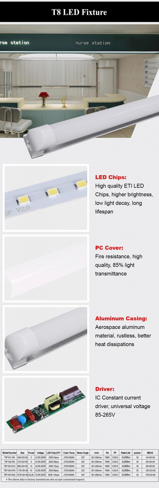 T8 LED Integrated Fixture