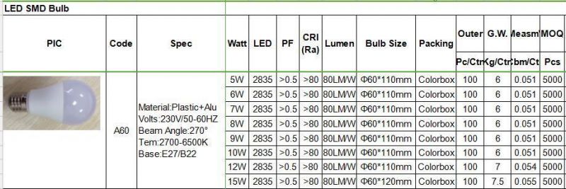 A60 5W LED Bulb with New ERP Complied E27 B22 Cool Day Warm White Facoty Pirce