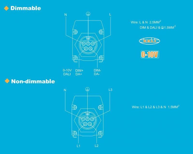 50W 8000lm Ugr<19 LED Shop Light