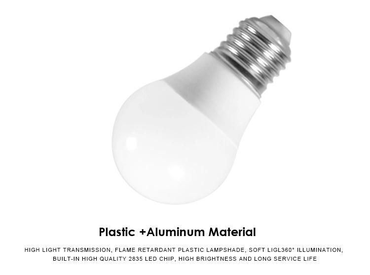 LED Lamp 7W 9W 12W 15W E27 85-265V 2700-6500K Day Light LED Bulb Lighting
