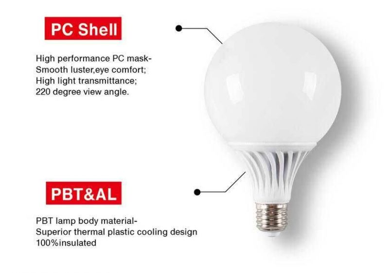 G105 G95 LED Lighting Bulbs, LED Lamp