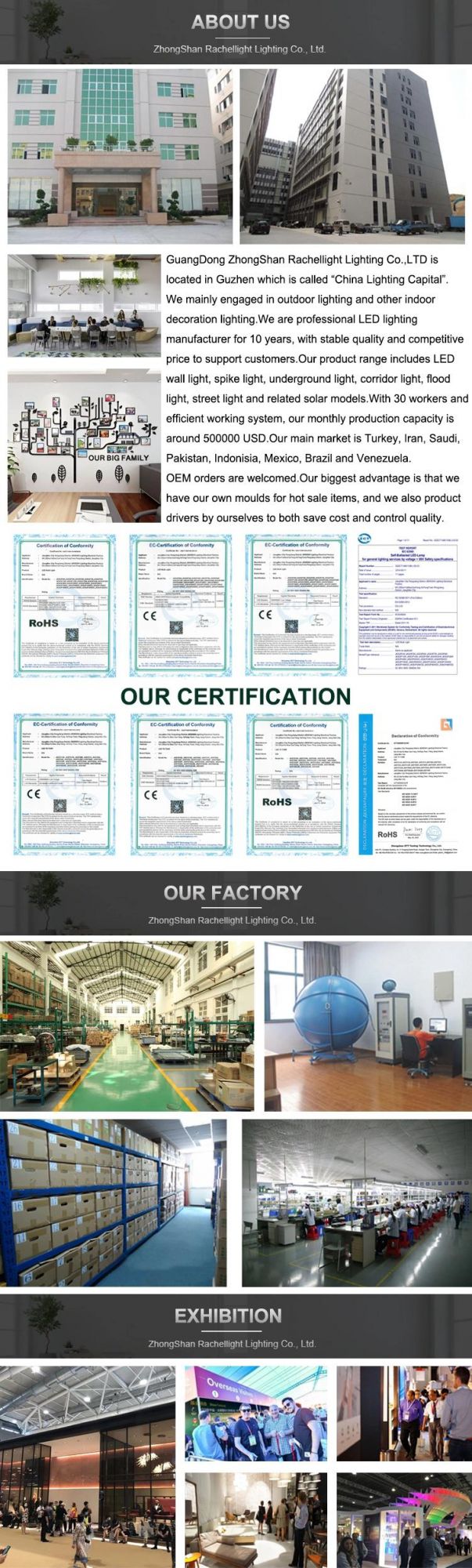 Wholesale 40W E27 LED Light Bulb T-Shape Bulb Raw Materials