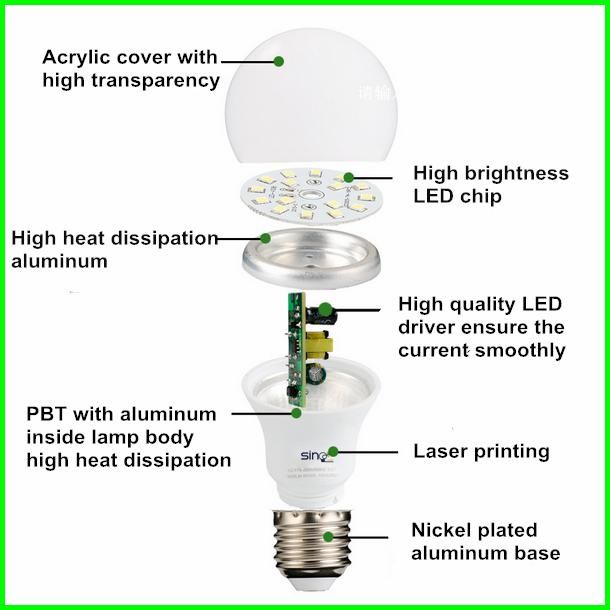 A60 LED Bulb Light E27 B22 Base 100-240V 12W with Ce RoHS Energy Saving Lamp