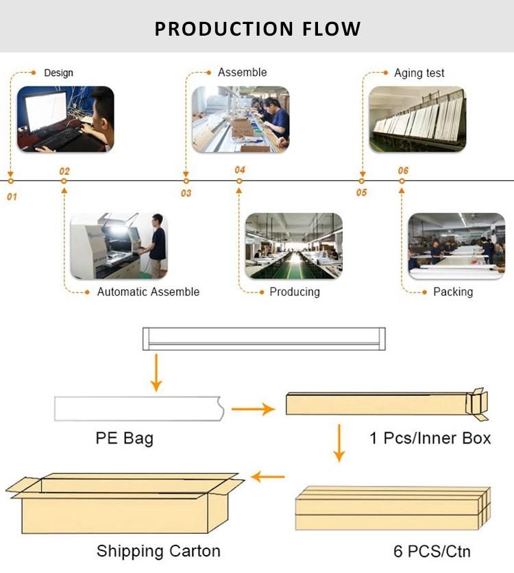 Indoor 40W 60W Office Ceiling Aluminum LED Linear Batten Lamp