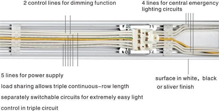 Saso UL Ce CB 32W-225W Best Array Dimmable Industrial Linkable LED Track Linear Lights Distributor Factory Made in China for Home & Business Indoor Lighting