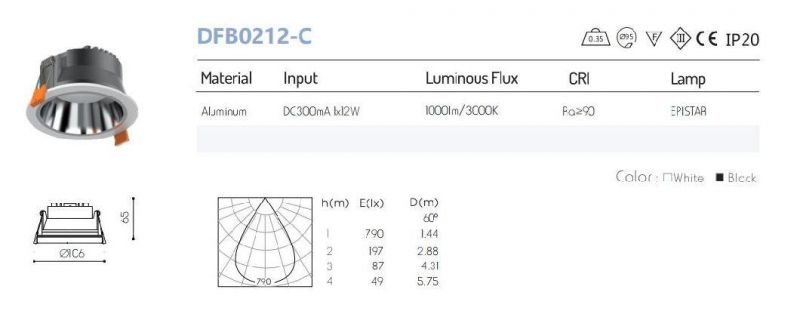 12W PC Cover Recessed General Lighting COB LED Downlight