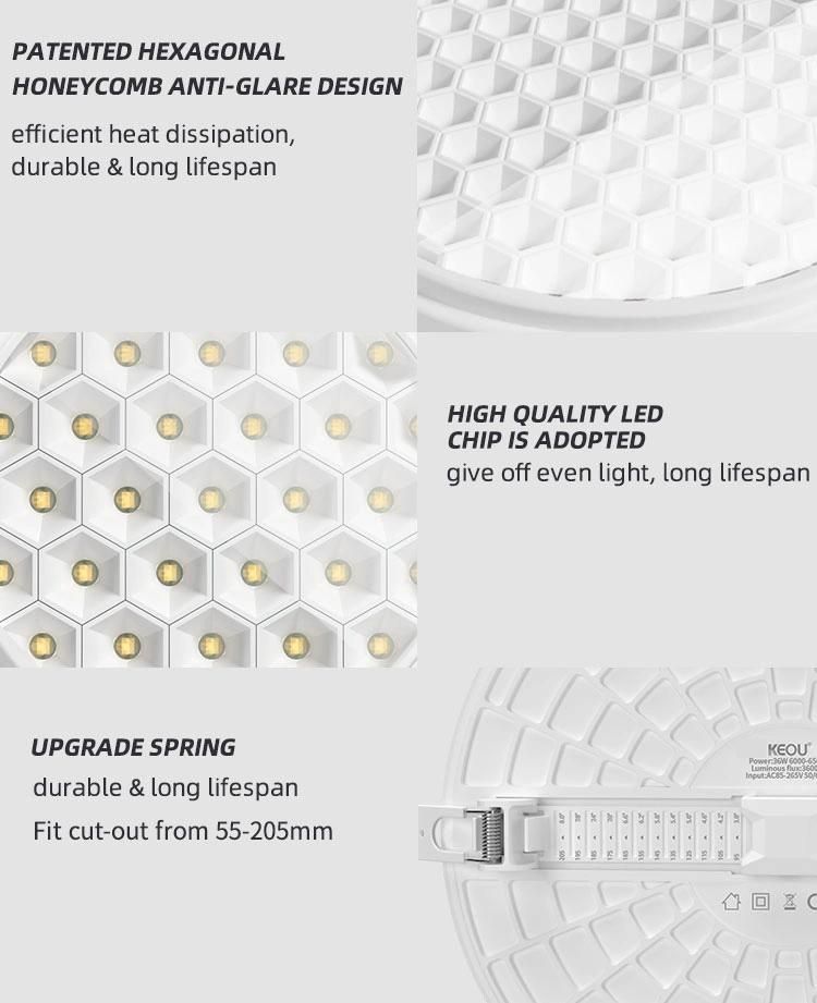 Keou New Round Anti Glare 90lm SMD Recessed Lamp Frameless LED Panel Light 18W