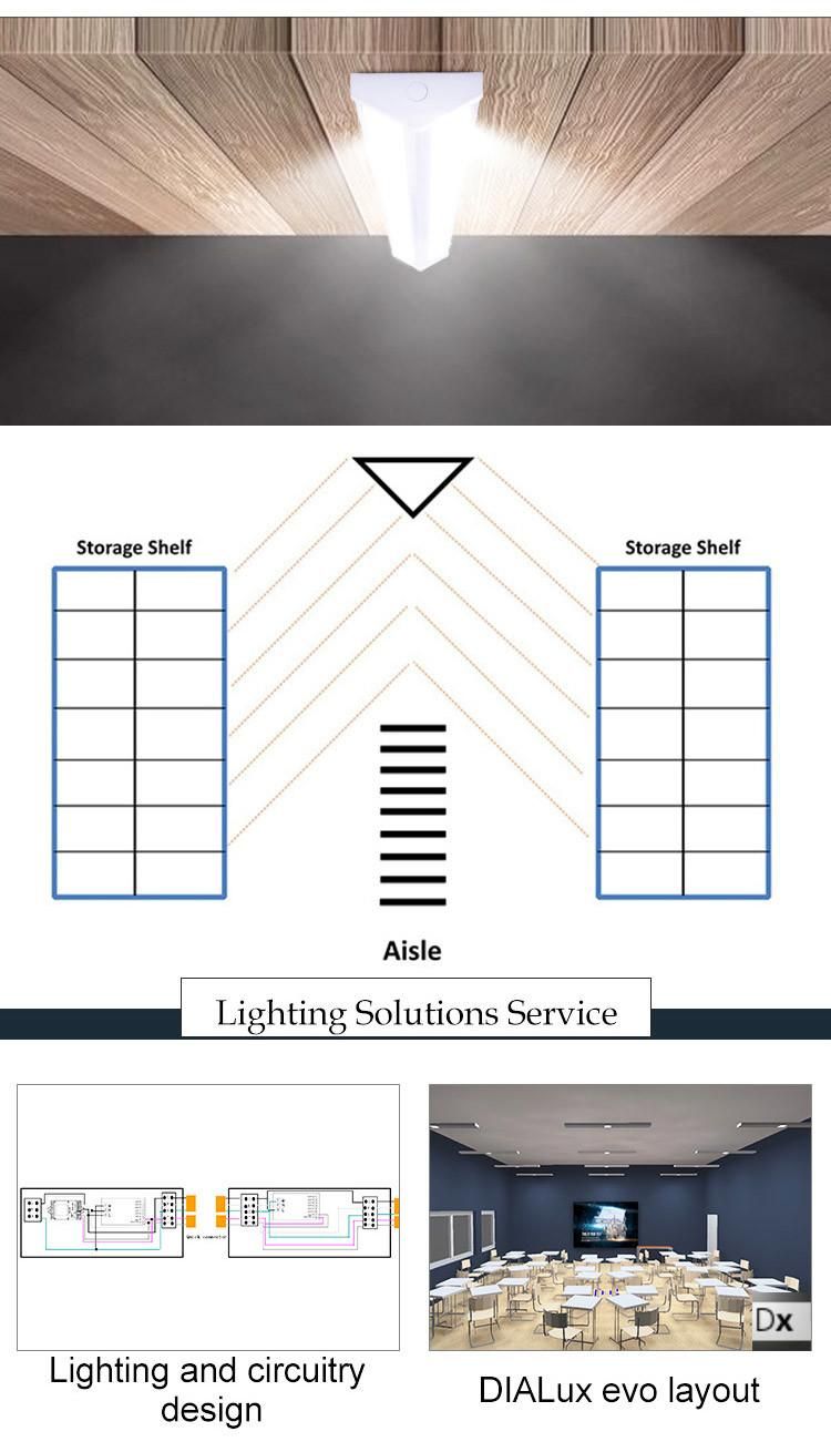 Food Processing Hanging Pendant Lighting Direct Indirect LED Batten Light