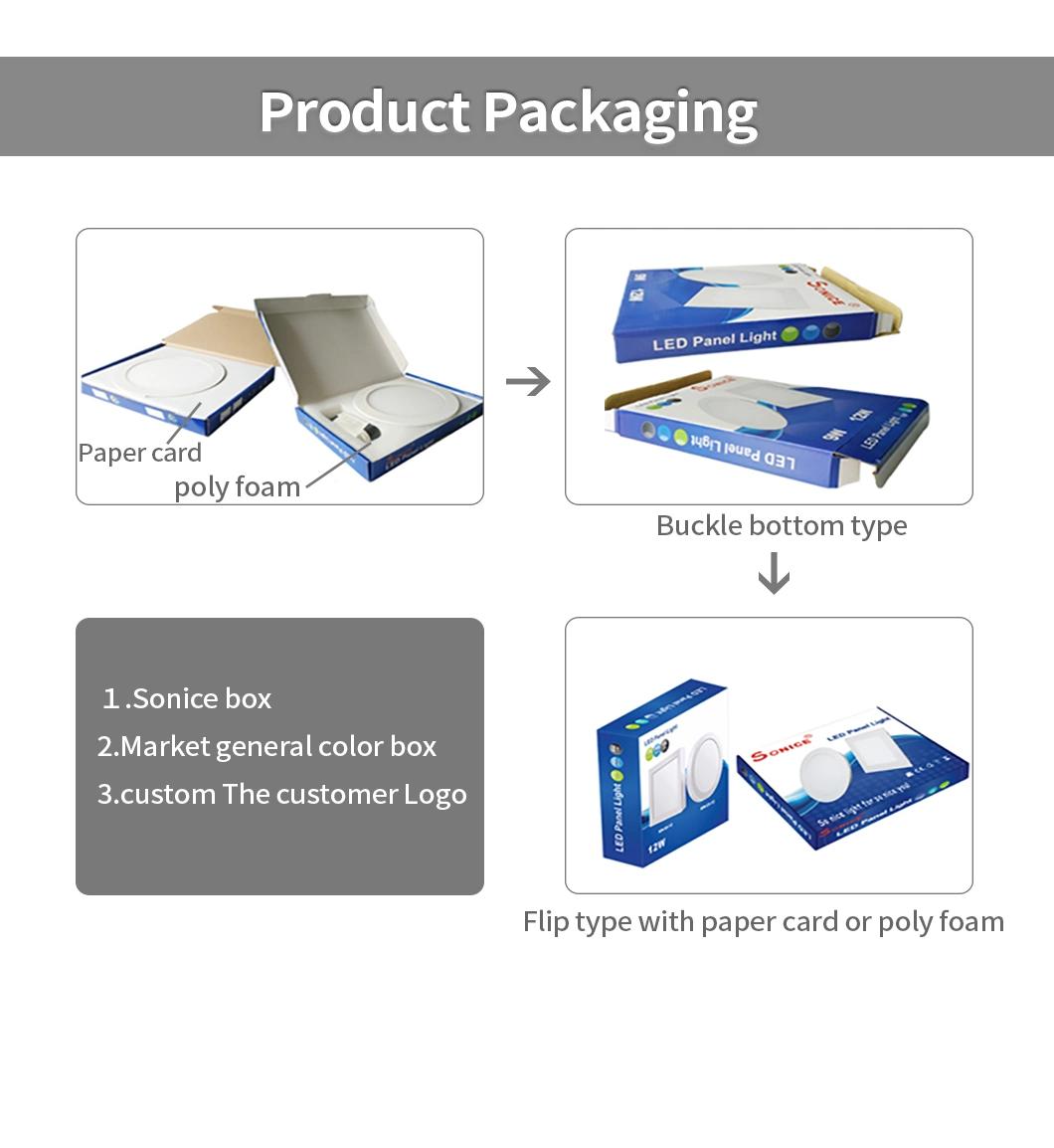 SMD/COB Aluminium Housing Die Casting Interior Dust Proof LED Panel Light Back Light 15W Panellight