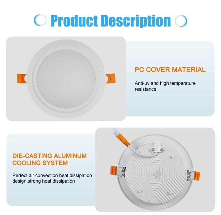LED Recessed Ceiling Panel Light 2.08