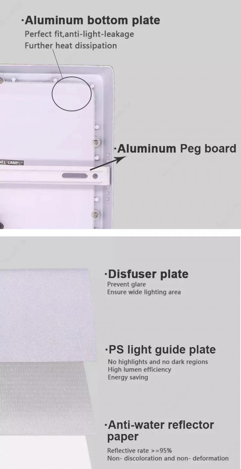 Frosted LED Panel Light SMD Panel Lamp LED Light Office Backlight LED Panel Lamp