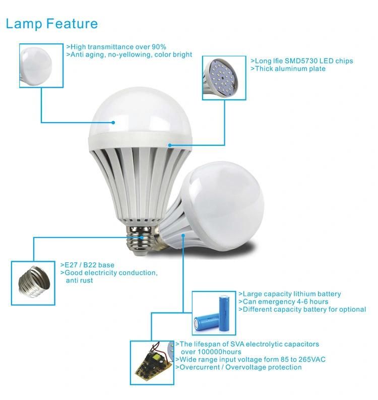 Rechargeable Emergency 5W 7W 9W E27 LED Bulb Light