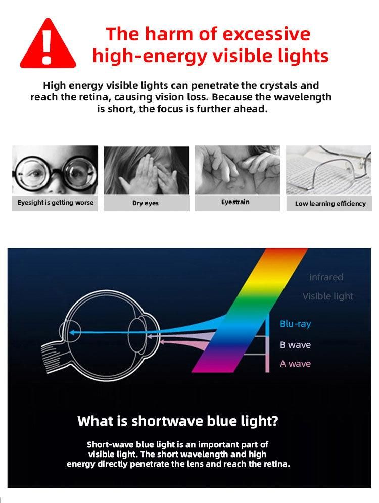 Super Bright OEM 100lm/W New Design 36W Frameless LED Panel LED Light LED Lamp