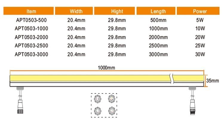 Seamless Jointing High Effiency and Energy Saving IP67 Infinite LED Lamp