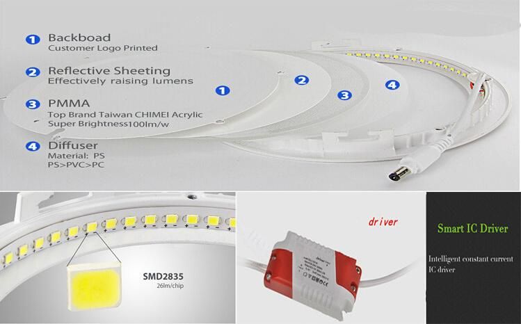 Round Thin SMD2835 12W LED Panel Light Lamp