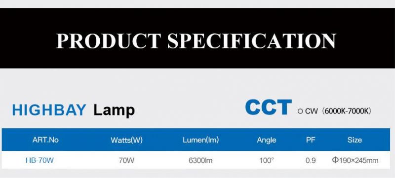 High Power, Highbay Lamp, Projetor Bulb, Factory Bulb, Warehouse Bulb