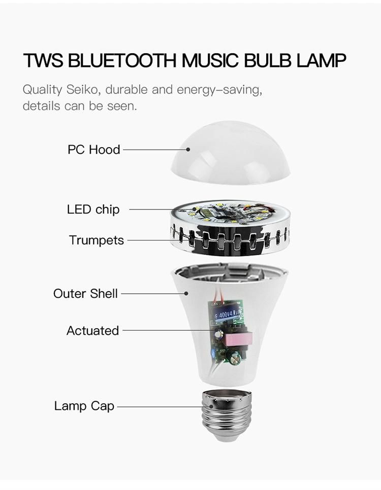 Hot Sale 12W E27 Color Changeable RGBW Blueteeth LED Wireless Smart Music Bulb Smart LED Music Bulb with Remote Control