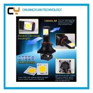 High Quality LED Working Light From Chuangyuan