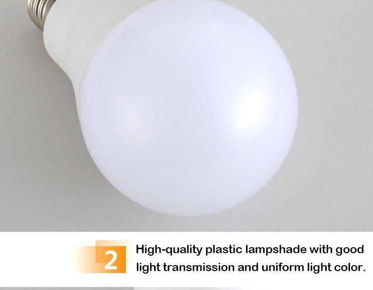Hot Sell E27/B22 LED Bulbs for Table Lamps