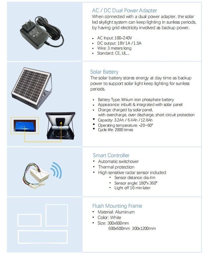 Night Time Working Garage Solar LED Ceiling Lights with Built-in Battery (SN2016032+SN2016032R)