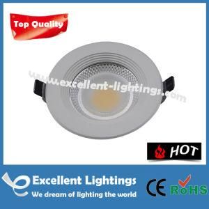 LED Downlight Eyeshield 10/15/20/25W