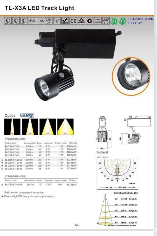 High CRI 97 CE/RoHS 9W Dali Triac 1-10V Dimming LED Module Track Light