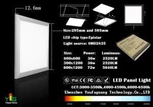 36W 600*600mm LED Panel Light with CE and RoHS (YFG0606-36)