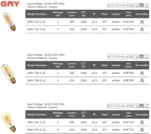 Amber T Tube LED Filament Bulb