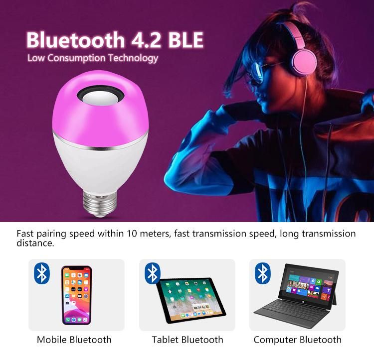 Smart Music Bulb with Music Sync Bluetooth Connection Speaker