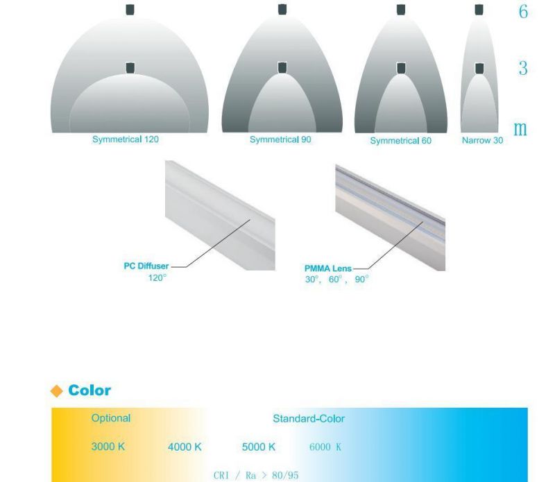 40W 4FT Connectable Track Mounted Linear LED Light Fixture