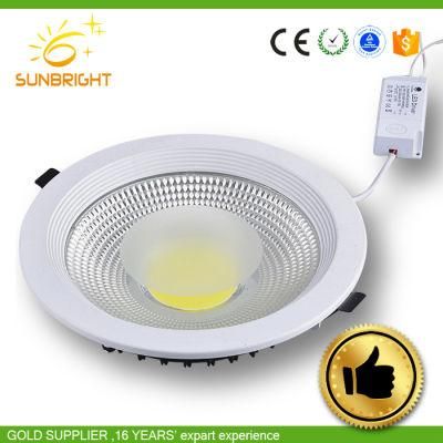 Round 10W 12W 20W Surface Wholesale Price Downlight