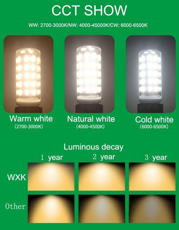 G9 G4 LED Bulbs 3W Bulb Equivalent to 30W Halogen Lamp, 3000K, AC 220-240V, G9 Capsule Lamps for Crystal Ceiling Lights