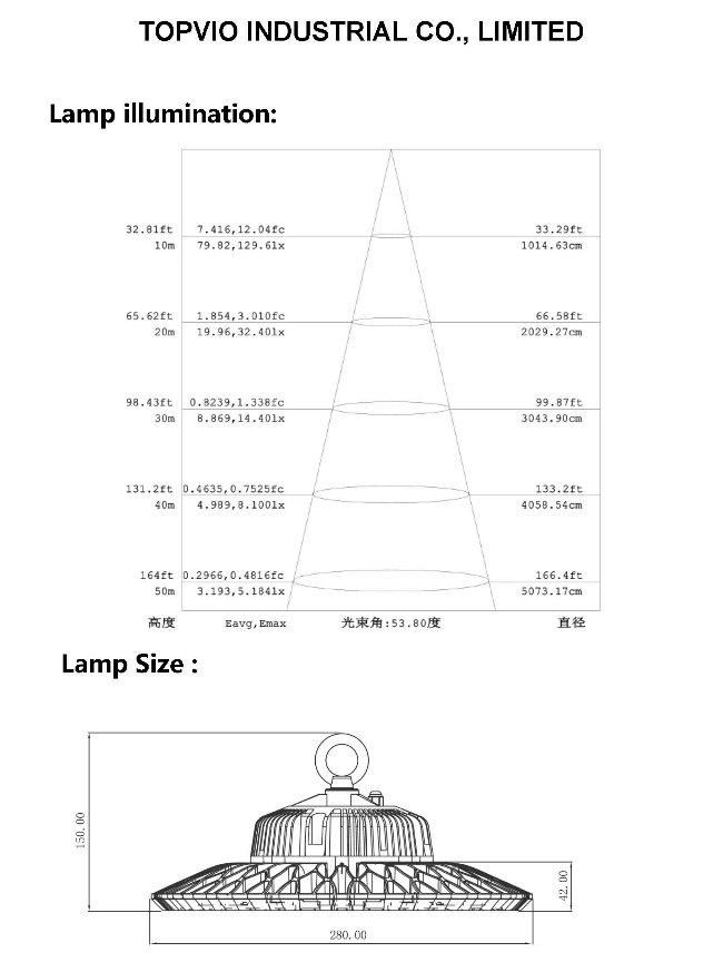 IP65 Highbay Lights 5 Years Warranty 100W SMD UFO LED High Bay Light