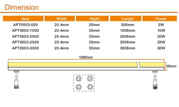 IP67 Waterproof Infinite LED Linear Light for Inground Installation