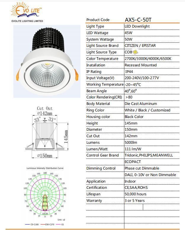 Adjustable High Power 50W Multiple Sizes LED Grille Downlight Building Material LED COB Spotlight