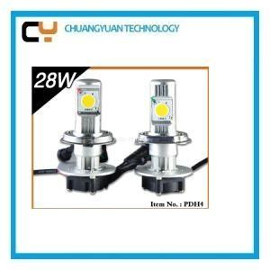 Factory Car LED Headllight From China