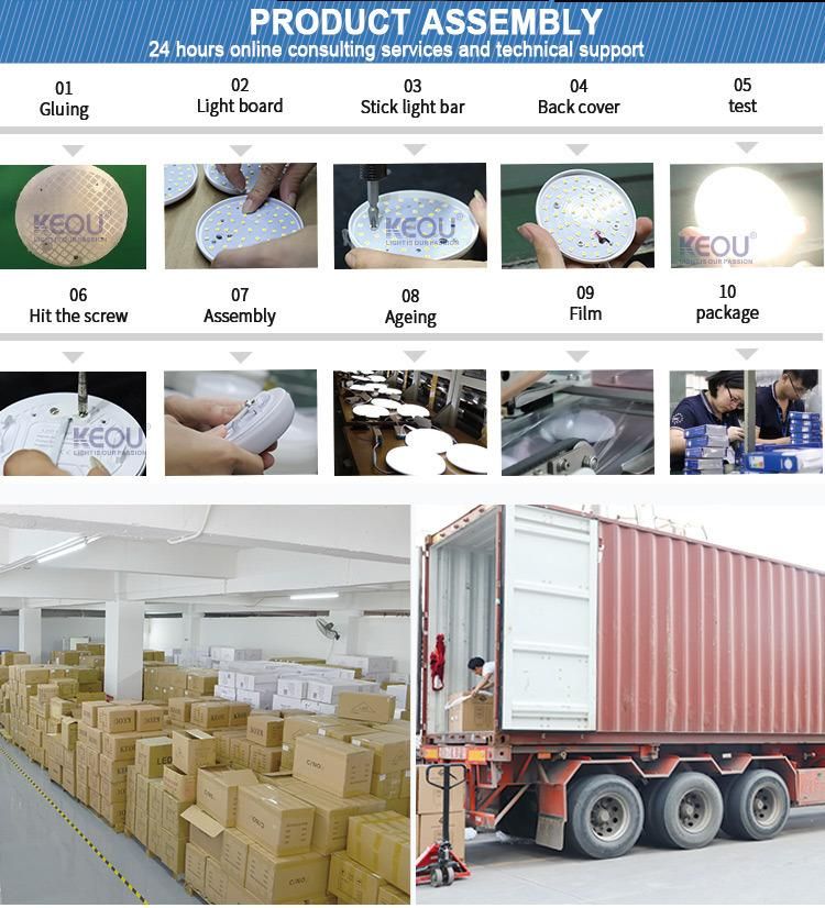 OEM ODM 100lm/W AC100-240V 9W Sensor LED Ceiling Panel Light Round
