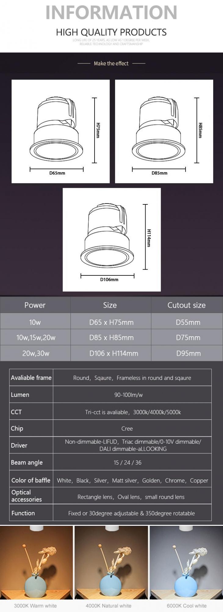 Anti-Glare IP65 Waterproof LED Downlight Spotlight Cutout 95mm 25W