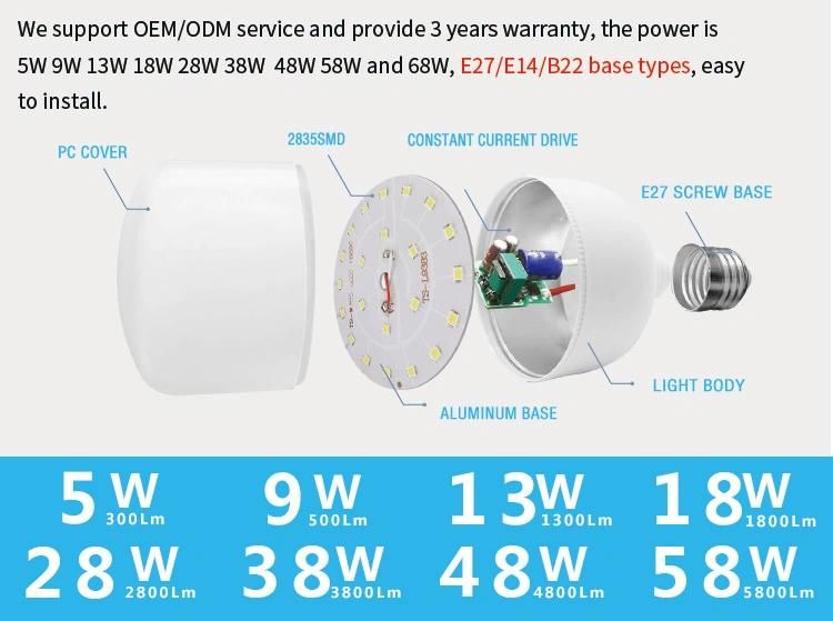 5W 9W 13W Lamp E27 B22 Plastic Light LED Column Bulb