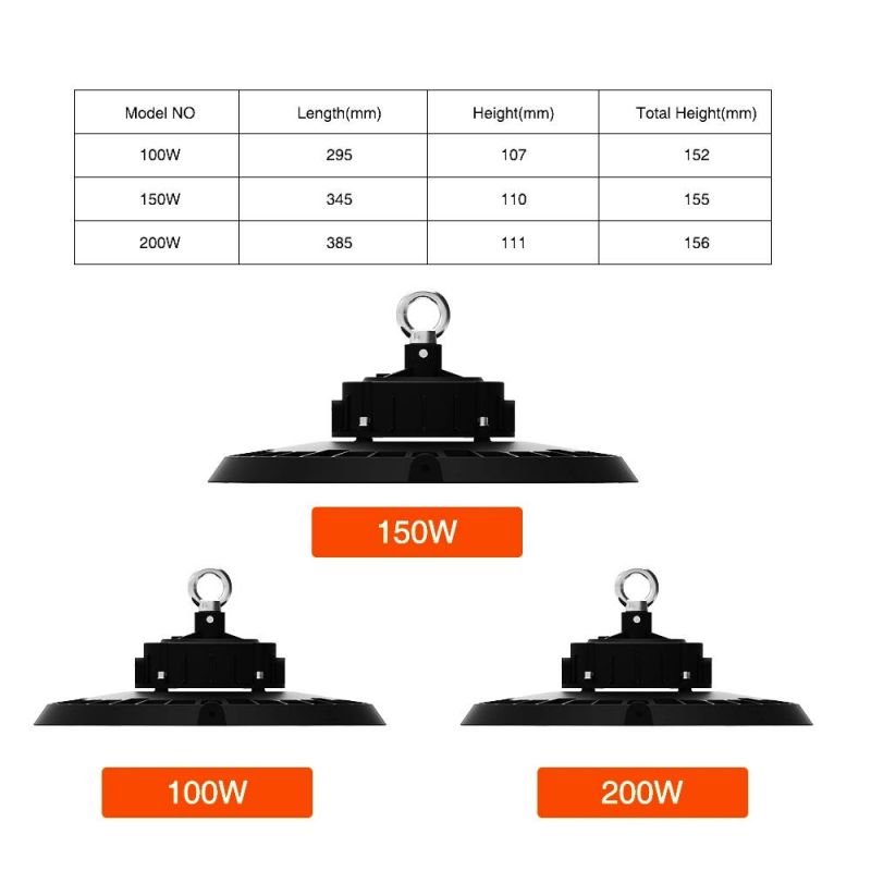 Energy Saving High Brightness Powerful LED Industrial High Bay Light