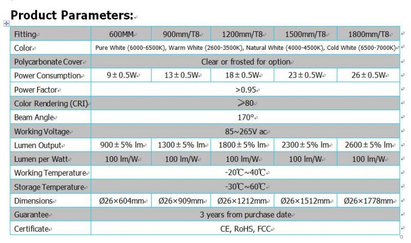 LED Tube Light T8 T10 and T12 LED Tube Fluorescent 50% Plus Energy Savings Quick Bypass with Universal Tombstone Tech LED Tube Light