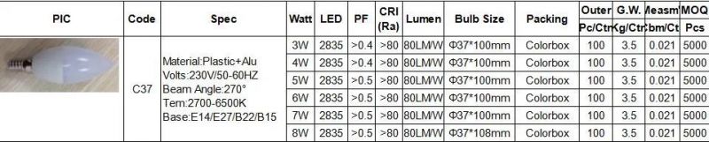 C37 5W Slim Body CE Rosh New ERP Complied LED Candle Bulb with Cool Warm Day Light E27 E14 B22 B15